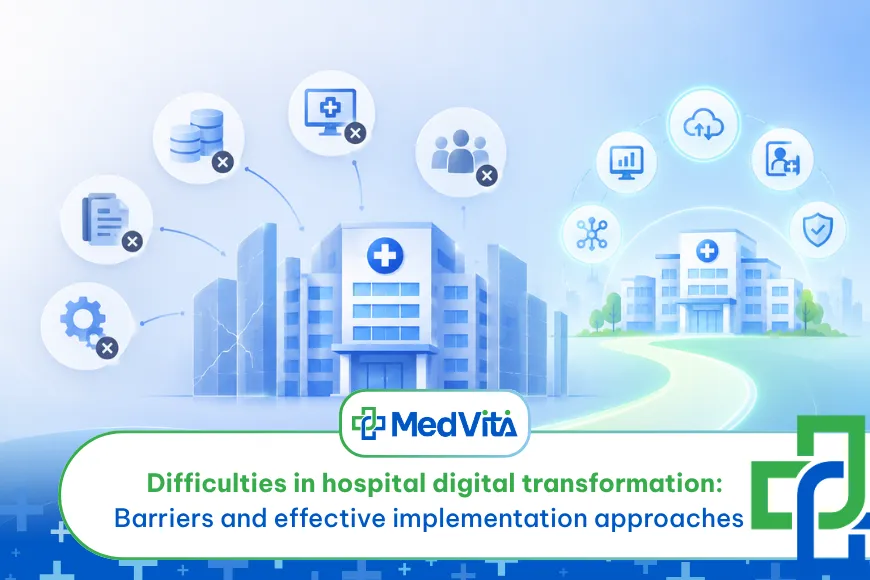 difficult-hospital-digital-transformation-thumb